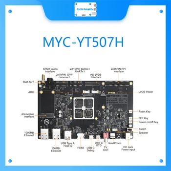 MYC-YT507H Coreboard Conselho de Desenvolvimento(ALLWINNER T507H) Industrial